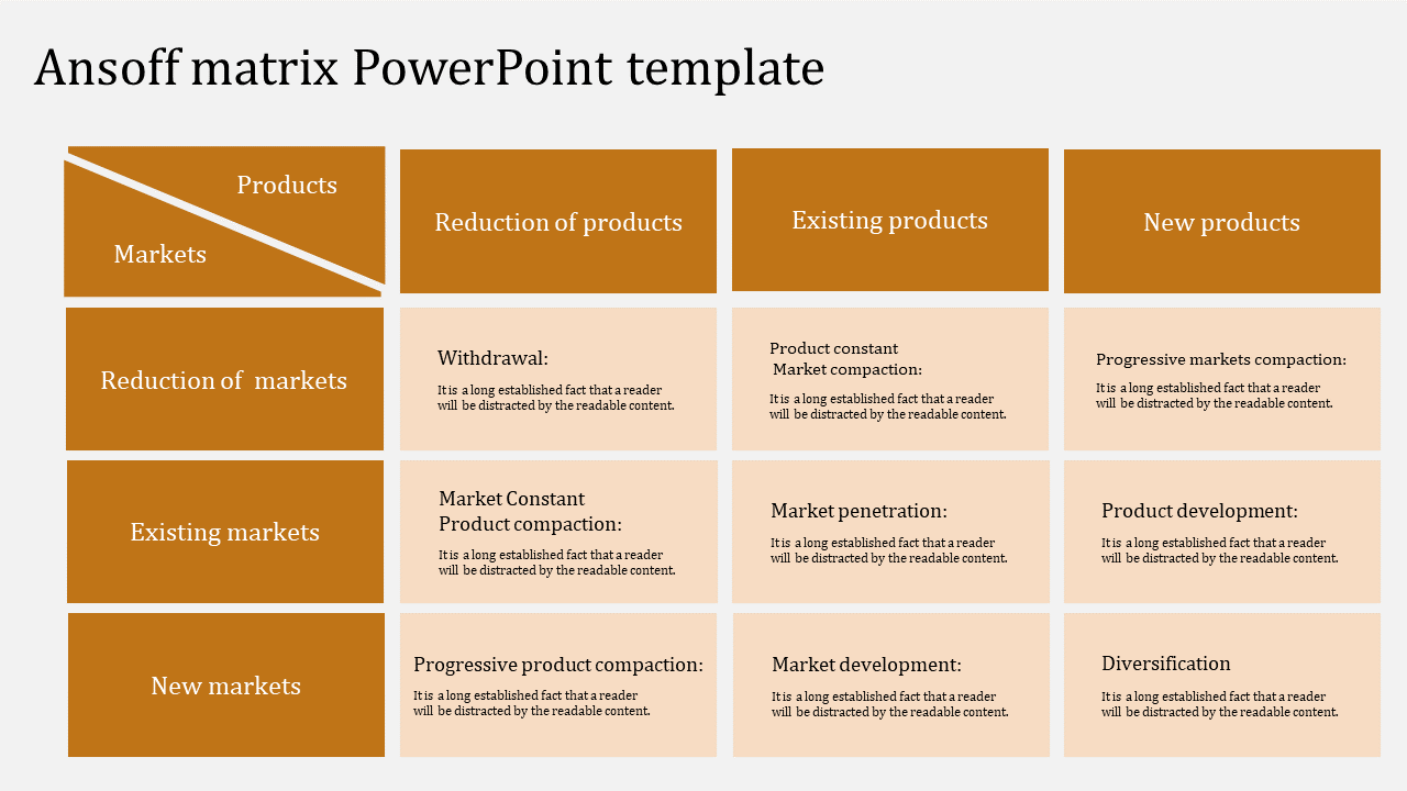 ansoff matrix powerpoint template